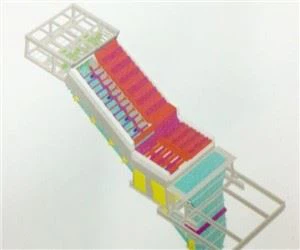 Dvoslojna spalionica otpada